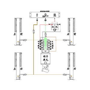 5 Ton Fiat Ducat Rv Camper Nivelación Chock Autocaravana caravana Pata Hidráulica - Product Image 3