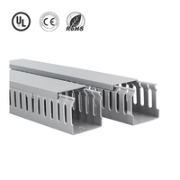 Sistema de conducto de cable de PVC sólido Canalización de cable de color plástico y accesorios de cableado Varios tamaños disponibles