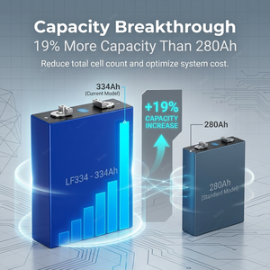 Cellule de batterie EV E LiFePO4 d'origine 3.2V 334Ah LF334 Batteries LFP haute capacité pour système EV ESS - Product Image 3