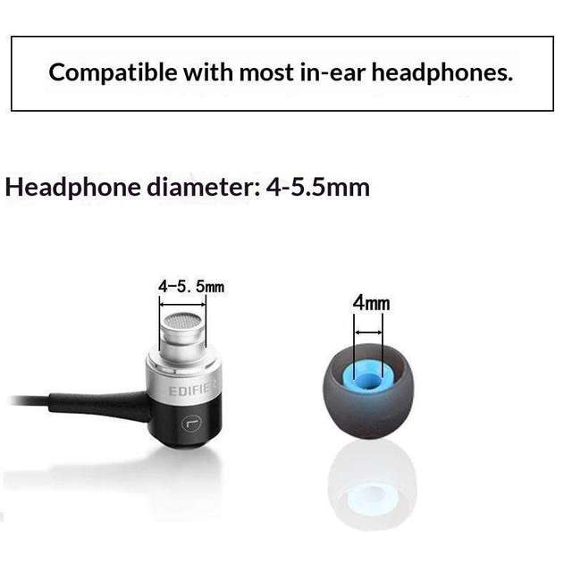 Skin-Friendly Silicone Ear Tips, Universal Replacement Buds for All TWS In-Ear Headphones (S/M/L)