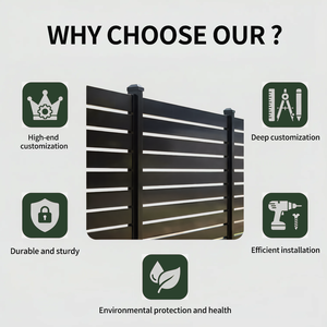 Vente en gros transfrontalière de clôture de confidentialité à lattes en aluminium résistant aux animaux de compagnie pour la décoration extérieure de la cour des petits animaux de compagnie - Product Image 4