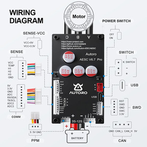 ออโตโร่ V6.7 โปร เบนจามิน ESC VESC6 โปร,ตัวควบคุมความเร็วมอเตอร์อีสเก็ตบอร์ด K69 - Product Image 2