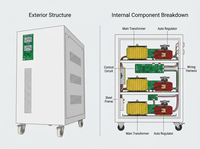 Regulador de Voltaje Automático Trifásico de 15 kVA para Dispositivos Médicos, Regulador de Voltaje de Servomotor Trifásico TNS de 15 kVA con Bobina de Cobre
