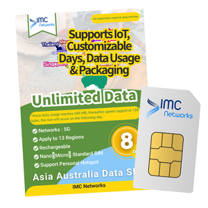 Tarjeta SIM física eSIM de datos móviles localizados personalizados para Asia y Australia, tarjetas SIM de datos ilimitados con días flexibles para IoT M2M - Product Image 1