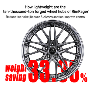 Cerchi in Lega Forgiati SSR EXECUTOR CV07 a 3 Pezzi Personalizzati 17 18 19 20 Pollici 5x114.3 5x120 per BMW M3 Audi S4 Nissan Mercedes-Benz C - Product Image 2