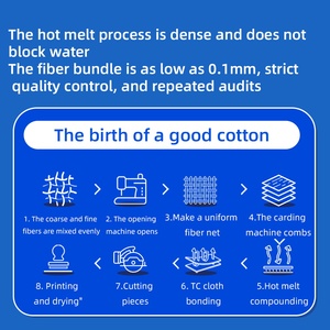 Yee הסיטונאי אקווריום אין דבק ביו מסנן כותנה לא דבק מיכלי דגים ספוג מים - Product Image 5
