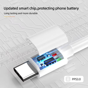 <span class=keywords><strong>Cable</strong></span> de carga rápida USB Turbo de fábrica de 120W para <span class=keywords><strong>Xiaomi</strong></span> Mi 15 14 13 12 11 6A 67W tipo C <span class=keywords><strong>Cable</strong></span> <span class=keywords><strong>Redmi</strong></span> <span class=keywords><strong>Note</strong></span> 10 9 8 <span class=keywords><strong>7</strong></span> Pro K70 Poco X6 - Product Image 4
