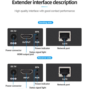 Émetteur et récepteur 1080P60 pour HDMI HDCP 1.2 165 MHz, extension 60 m sur câble Ethernet Cat6/7 - Product Image 4