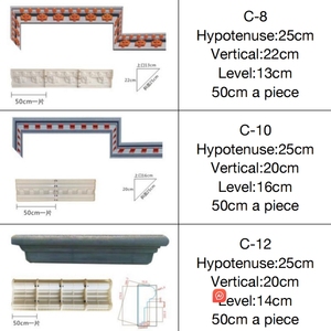 Đặc biệt cung cấp ngày hôm nay bên ngoài bức tường cornice đúc thạch cao thạch cao đúc cornice cornice khuôn nhựa - Product Image 6