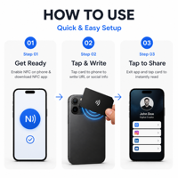 Support de carte NFC Tap & Go en acrylique avec code QR personnalisé pour le WiFi d'entreprise
