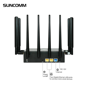 El más vendido de EE. UU. Para SUNCOMM O1 Mesh Home Enterprise 5G Modem Venta caliente 5G CPE Wifi 6 Router Ranura para tarjeta SIM Firewall externo - Product Image 6
