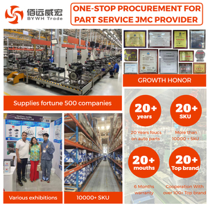 PUMA Light Euro V Motor JP3-6L084-<span class=keywords><strong>CA</strong></span> kompatibel mit Diesel Linkslenker Allradantrieb Modelle, Übersee Rostfrei - Product Image 6