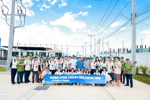 Bitmain antminer s19k RPO 120th 2760W S19 XP + hyd 293t 255 140th/S s19j 104T sử dụng giá asic BTC Bitcoin thợ mỏ antminer S19 - Product Image 4