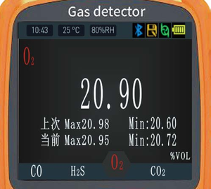 Analyseur de gaz portable importé quatre-en-un, détecteur de gaz toxiques - Product Image 2