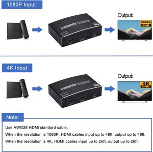 Répartiteur HDMI OEM 1 entrée 4 sorties 4K30Hz 3D 10.2Gbps EDID, réplicateur d'écran et distributeur audio pour <span class=keywords><strong>TV</strong></span>, moniteur, projecteur, PS5, <span class=keywords><strong>lecteur</strong></span> <span class=keywords><strong>DVD</strong></span> - Product Image 4