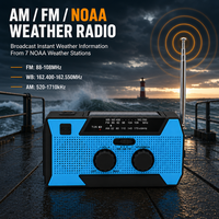 Radio de Emergencia Portátil AM FM NOAA con Manivela Solar, Banco de Energía de 5000mAh, Linterna LED, Alarma SOS, para Tormentas y Huracanes