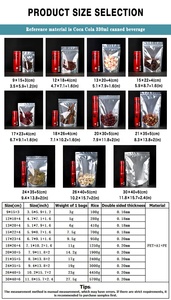 Túi đứng 9*15+3cm trong suốt, tráng nhôm, có thể đóng kín, cấp thực phẩm, in khắc, dùng để đựng kẹo, thạch - Product Image 6