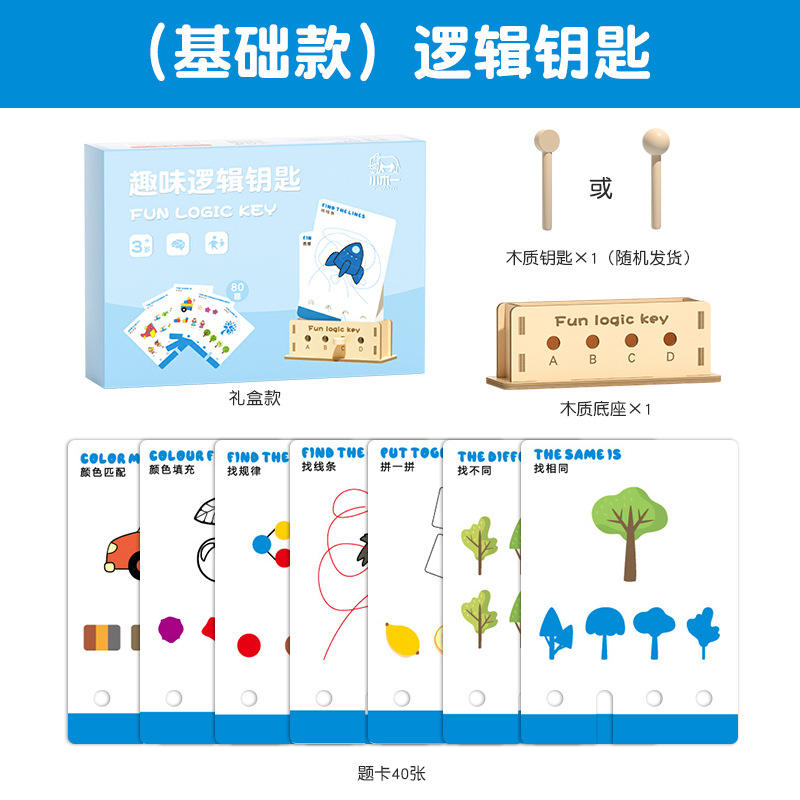 Modelo básico (Caja de color)