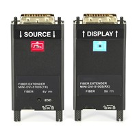 Konverter serat DVI Mini 4K, transreceiver optik Video Ultra HD dengan Audio Stereo eksternal Input daya 5V