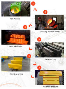 Pièces de rechange pour concasseur à percussion PF : Barre de frappe en céramique haute teneur en chrome, insert en céramique de qualité durable, barre de frappe haute teneur en chrome - Product Image 2