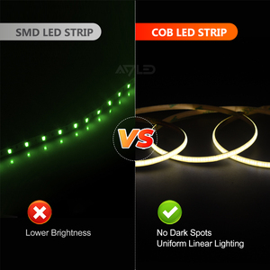 Bande lumineuse LED COB flexible ultra-étroite haute luminosité 12V 4,5 mm 5W/M IP20 2700K/3000K/4000K/6500K pour éclairage linéaire de meuble - Product Image 5