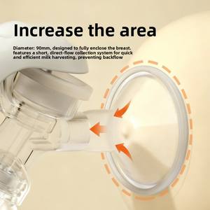 Extractor de Leche Manual Nuevo del Fabricante, Libre de BPA, Fácil de Usar para Mamá, con Biberón de Silicona - Product Image 3