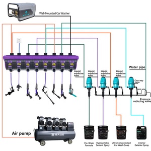 Equipo de Lavado de Autos Resistente, Juego de 8 Piezas, Enrollador de Manguera, Lavadora de Pared, Aspiradora de 1600W, Luces LED de Panel - Product Image 2