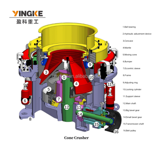 Chất lượng Cone mặc bộ phận thay thế khai thác mỏ đá Máy Nghiền bộ phận máy lớp phủ và lõm - Product Image 3