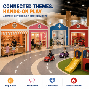 Aire de jeux intérieure commerciale avec sièges en plastique certifiés EN1176, design personnalisable et sûr pour les zones enfants des centres commerciaux - Product Image 3