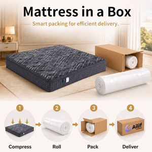 Medium Firm Hybrid <b>Queen</b> Size Mattress Compressed Mattress King Size Mattress OEM Custom <b>Bed</b> Mattress Home Furniture - Product Image 4