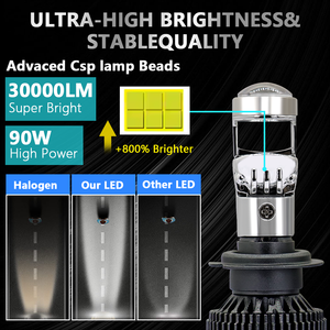 Bombilla LED para Faros Delanteros H4 de 150W y 20000LM, 6000K-6500K, Ajuste Universal, Garantía de 2 Años, Precio de Fábrica - Product Image 3