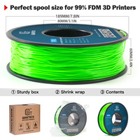 Filament TPU Geeetech multicolores 95A pour chaussures, vente en gros de filaments d'imprimante 3D, filament TPU 1KG 1,75 mm pour impression 3D