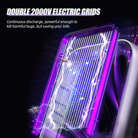 HASHONE Elektrische Muggen Killer Lamp LED Licht Muggenmelk Lamp Fly Insect Trap Indoor Outdoor Elektrische Bug Zapper Lamp