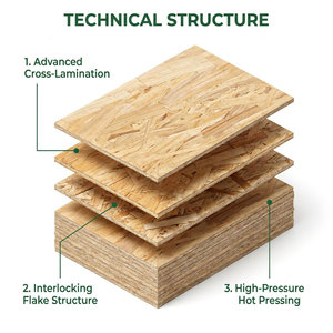 <span class=keywords><strong>Pannelli</strong></span> Sandwich <span class=keywords><strong>OSB</strong></span> Resistenti all'Umidità, Spessore Personalizzato 25mm per Mobili da Cucina e Costruzioni - Product Image 2