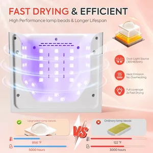 Lámpara UV LED para Uñas de 168W, 36 LED, Secador de Esmalte en Gel con Sensor Automático, 4 Temporizadores, Herramienta Profesional para Manicura y Salón - Product Image 3