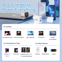 Adaptateur de chargeur mural rapide GaN PD 3.0 65W Fl-Power Type-C de qualité supérieure, adaptateur homologué 20V 3.25A, nouvelle tendance 2026 en promotion