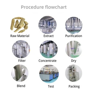 Extrait d'éponge hydrolysée 99% (Spongilla Lacustris) Spicule d'éponge de microneedling <span class=keywords><strong>bio</strong></span> pour les soins de la peau au Canada - Product Image 6