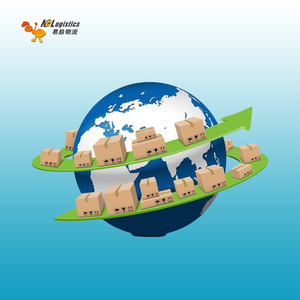 Đầy đủ <span class=keywords><strong>container</strong></span> nhập khẩu DỊCH VỤ VẬN chuyển Thủ Tục Hải quan đại lý từ Trung Quốc đến mỹ - Product Image 2