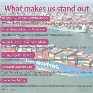 China International Sourcing Shipping <span class=keywords><strong>Agent</strong></span> para Door-to-Door LCL + Express Services Shipping From China to Worldwide - Product Image 5