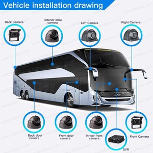 Caméra de recul robuste AHD 1080P pour RV camion Van tracteur chariot élévateur étanche vue latérale caméra de voiture 1 an - Product Image 5