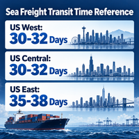 Transitaire international de fret de la Chine vers les États-Unis proposant des services de transport maritime et une livraison de marchandises porte-à-porte pour les exportateurs