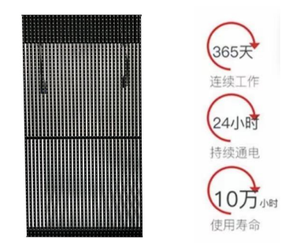 Pantalla LED para Rejilla de Ventilación a Precio de Fábrica para Mayoristas - Product Image 4