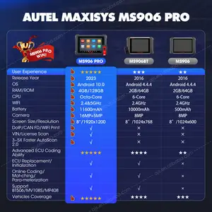 Autel Maxisys MS906 Pro, escáner automotriz, herramienta de diagnóstico OBD2, lector de código, codificación ECU, Altar MS906BT MS 906, escáneres de vehículos