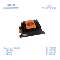 Chargeur de batterie LiFePO4 embarqué 3,3 kW avec certification IP67 étanche et CE pour navires et véhicules électriques de club