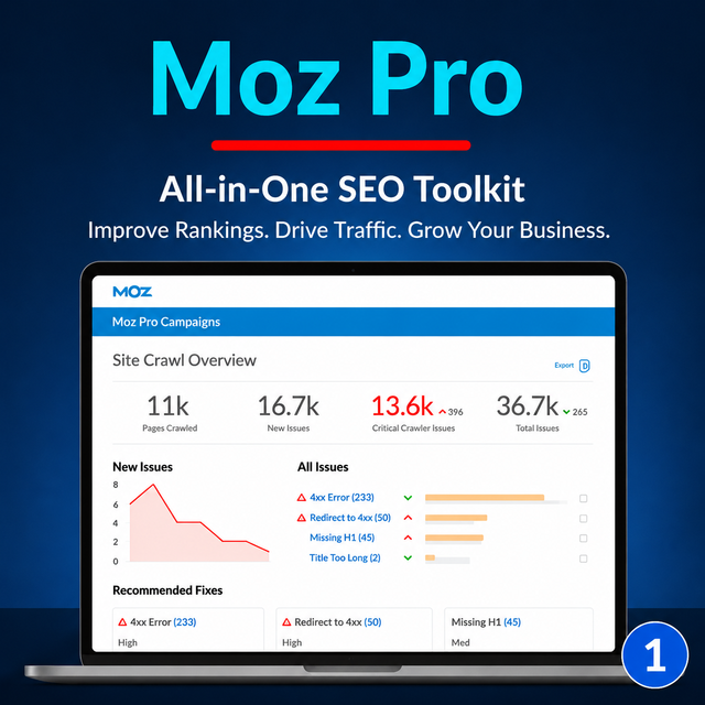 SEO Research Tool Service with MOZ Pro Features | Keyword Backlink Website Analysis Platform