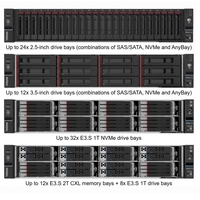 Serveur Rackable 2U SR650 V4 Double Socket 32 DIMM DDR5 PCIe 5.0 NVMe E3.S GPU pour IA, Virtualisation, Base de Données et Cloud Hybride