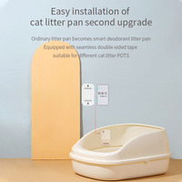Purificateurs d'air pour la maison Ioniseurs d'air pour la maison Purificateur d'air ionique portable et silencieux pour chambre à coucher, toilette, bureau, cuisine et animaux domestiques