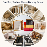 Boîte cadeau rigide à double porte avec logo en relief personnalisé, insert inclus, pour emballage de cosmétiques, souvenirs d'entreprise, vente en gros