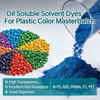 Bleu Solvant 122 à Haute Résistance à la Lumière, Colorant Anthraquinone à Faible Migration pour Encres et Revêtements Solvants