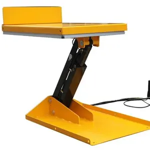 Lift & Tilt Scissor Tables